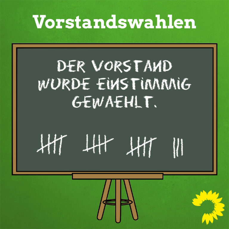 Neuer Vorstand des Ortsverbands durch Briefwahl bestätigt